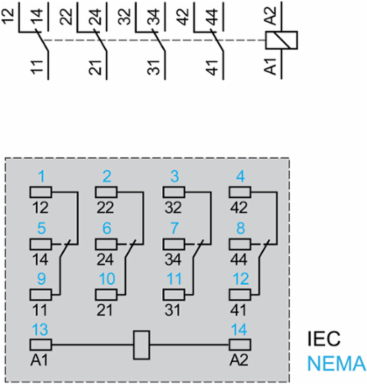 Harmony Miniature Plug-In Relay 6A 4CO 24V DC