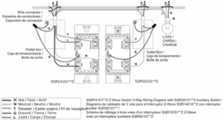 X Series Z-Wave Plus 15A Switch, 120V, Flush Mount, White