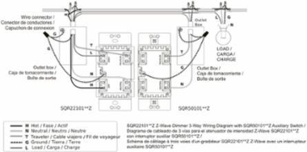 X Series Z-Wave Plus 15A Switch, 120V, Flush Mount, White