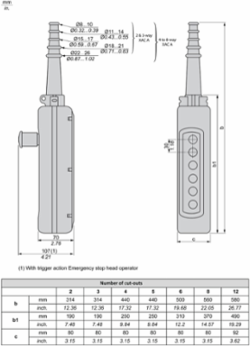 Harmony XAC Empty Pendant Control Station, Yellow, 6 Cut-Outs, IP65