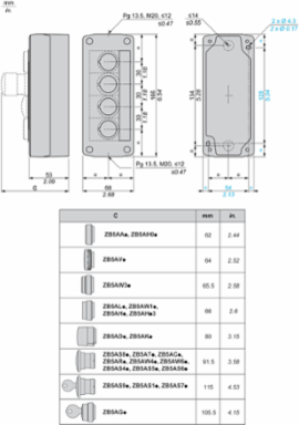 Harmony XALD Empty Control Station with 4 Cut-Outs, IP66/IP67/IP69 Rated