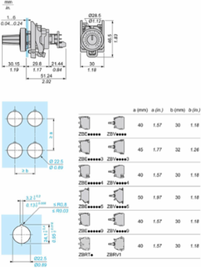 Harmony XB4 Potentiometer 22mm 47k IP66/IP69K