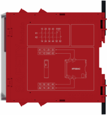 Harmony Safety Module, Emergency Stop, 48-240V AC/DC, 22.5mm Width