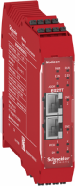 Speed monitoring 2 TTL encoder expansion module with spring term