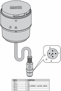 Base Module, Harmony XVB7 Modular Tower Light, Ø70mm, M12 Connector Base With Adapter And Cover, Grey
