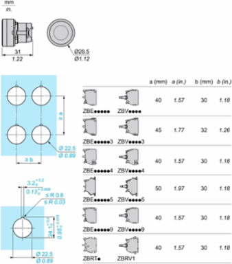 Harmony XB5 Green Flush Pushbutton 22 mm IP66 Resistant