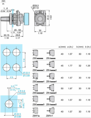 Harmony XB5 Potentiometer Head with 22mm Mounting for 6.35mm Shaft