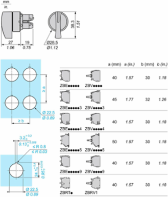 Harmony XB5 Selector Switch Head, 22 mm, 3 Position Spring Return, IP69K