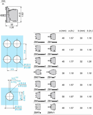 Harmony XB5 Light Block Assembly, 230-240V AC, Universal LED, IP20