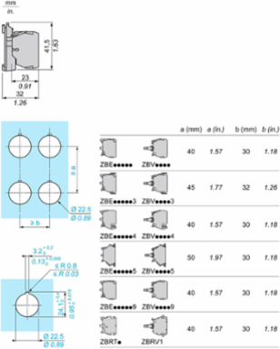 Harmony XB5 Complete Body/Contact Assembly, 2NO, 250V, IP20, Standard Contacts
