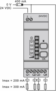 Wireless Receiver Harmony XB5R 4 PNP Outputs 100 m Range 24V DC