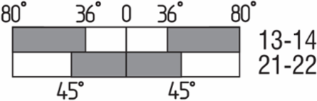 Position Switch with Rod Lever, 1 Auxiliary Contact, IP65/IP67, 40.5 mm Width
