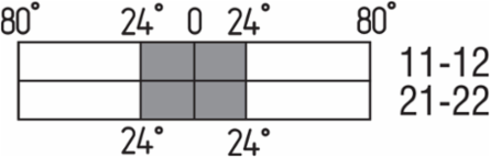 Position Switch with Metal Enclosure, 40.5 mm x 76 mm x 38 mm, IP65/IP67