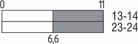 T3K 336 Thermoplastic Position Switch, IP65 | IP67, 1,000,000 Operations