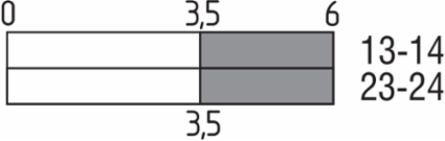 Position Switch T4R 236-20Z, 30 mm Width, 101.5 mm Height, Roller Plunger