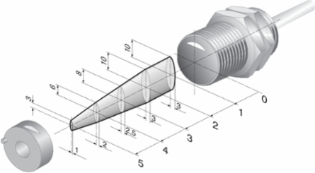 Magnetic Safety Sensor BNS 300,   M30, 5 m Length, IP67 Protection, 3 A Switching Current