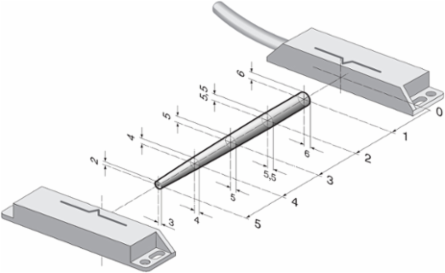 Magnetic Safety Sensor BNS 33-02Z-2187 88 mm Width, IP67, Thermoplastic, 1 m Cable