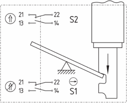 Safety Switch AZ 415-11/11ZPK-M20, IP67, Metal Enclosure, 2 Cable Entries M20, 400 N Latching Force