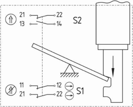 Safety Switch AZ 415 with Aluminum Enclosure, 103.6 mm Height, IP67