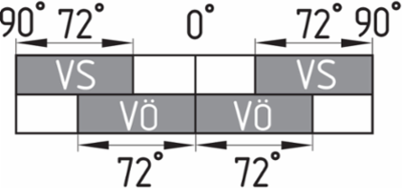Medium-Duty Position Switch, IP65, 2 NC Contacts, Metal Enclosure