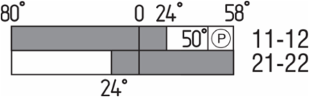 Position Switch TVH 335-01/01Z-M20, 40.5 mm x 76 mm x 38 mm, Metal Enclosure