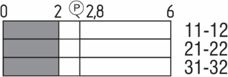 Safe Position Switch with Metal Enclosure, IP65/IP67, 3 NC Contacts