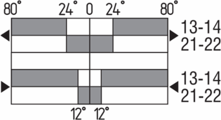 Position Switch with Rod Lever, IP65/IP67, Metal Enclosure, 40.5 x 76 x 38 mm