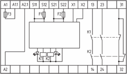 SRB201ZH Two-Hand Control Panel, 24VDC, 250 g, 2 Safety Contacts, IP54