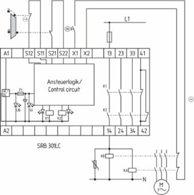 Safety Monitoring Module with 3 Safety Contacts, 24 VDC, 4 LEDs, IP40