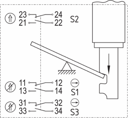 Safety Switch with Adjustable Ball Latch, 130 mm x 100 mm x 46.5 mm, IP67