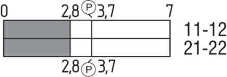 Position Switch T3K 235-02Z-M20, 30 mm x 63.5 mm, IP65/IP67, Silver Contacts