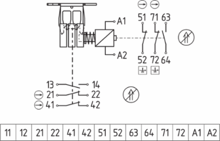 Electromechanical Solenoid Interlock 130 mm IP67 2,600 N 6 Contacts