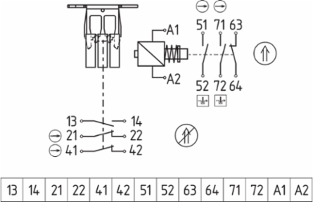Electromechanical Solenoid Interlock, 130 mm x 90 mm x 30 mm, 230 VAC