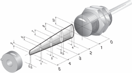 Magnetic Safety Sensor BNS 30 with M30 Thread, IP67, 190 g