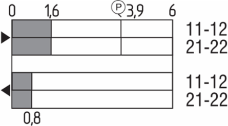Position Switch, 38 mm Length, 2 Safety Contacts, IP65/IP67, Snap Action Mechanism