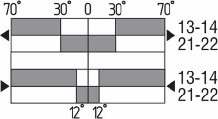 ZV10H Position Switch, 30 mm x 58.5 mm x 30 mm, IP65/IP67, 20 Million Operations