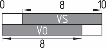 Medium-Duty Position Switch with Metal Enclosure, 62 mm x 127 mm x 50 mm