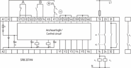 Safety Monitoring Module, 24V, IP54, 6 Signalling Outputs, 100 mm Height