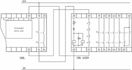 Safety Relay SRB402EM with 4 Safety Contacts, 24 VDC, IP40, 250 g