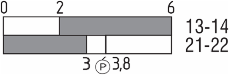 TS 335 Position Switch with Metal Enclosure, 40.5 mm x 76 mm x 38 mm, 1 m/s