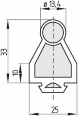 SE-P40 Safety Edge Profile 2.5 Meter, EPDM Rubber, 25 mm Width, IP67