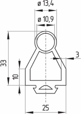 SE-P40 Safety Edge Profile 2.5 Meter, EPDM Rubber, 25 mm Width, IP67