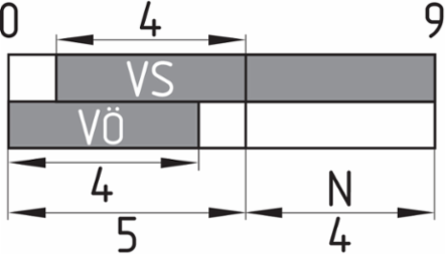 Position Switch, Metal Enclosure, 138 mm Height, IP65, Plunger Actuation