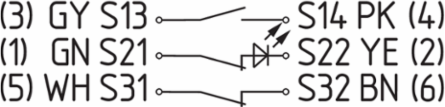 Non-Contact Safety Switch with M12 Connector, 119.5 mm Width, IP67, 140 mm Height