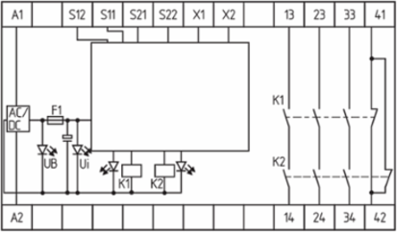 Safety Monitoring Module, 3 Safety Contacts, 24 VAC, IP20, 22.5 mm Width