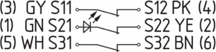BNS 260 Magnetic Safety Sensor, 26 mm x 36 mm, IP67, 0.8 kV