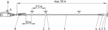 TQ 900-13 Pull-Wire Switch, 50 m Wire Length, IP65/IP67, 1 NO/3 NC, 220.3 mm Height