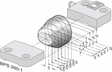 AS-Interface Safety Sensor BNS 260 AS-R, 36 mm x 26 mm x 13 mm, IP67