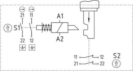AZM 415 Solenoid Interlock 24VAC/DC, IP67, 130 mm x 100 mm x 46.5 mm
