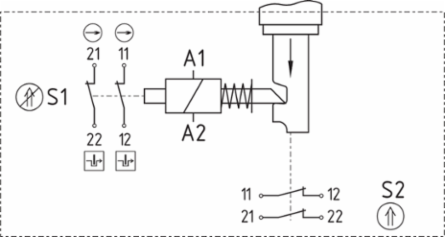 Electromechanical Safety Interlock, 24 VAC/DC, 100 mm Height, 4 Safety Contacts
